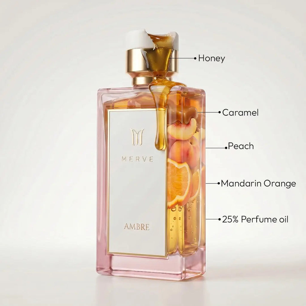 Ambre Women’s Fragrance