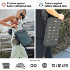 Tablet, Laptop Capsule - Heat & Cold Protection