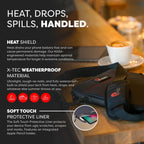 Tablet, Laptop Capsule - Heat & Cold Protection