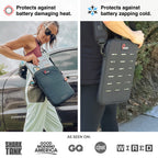 Tablet, Laptop Capsule - Heat & Cold Protection