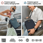 Tablet, Laptop Capsule - Heat & Cold Protection