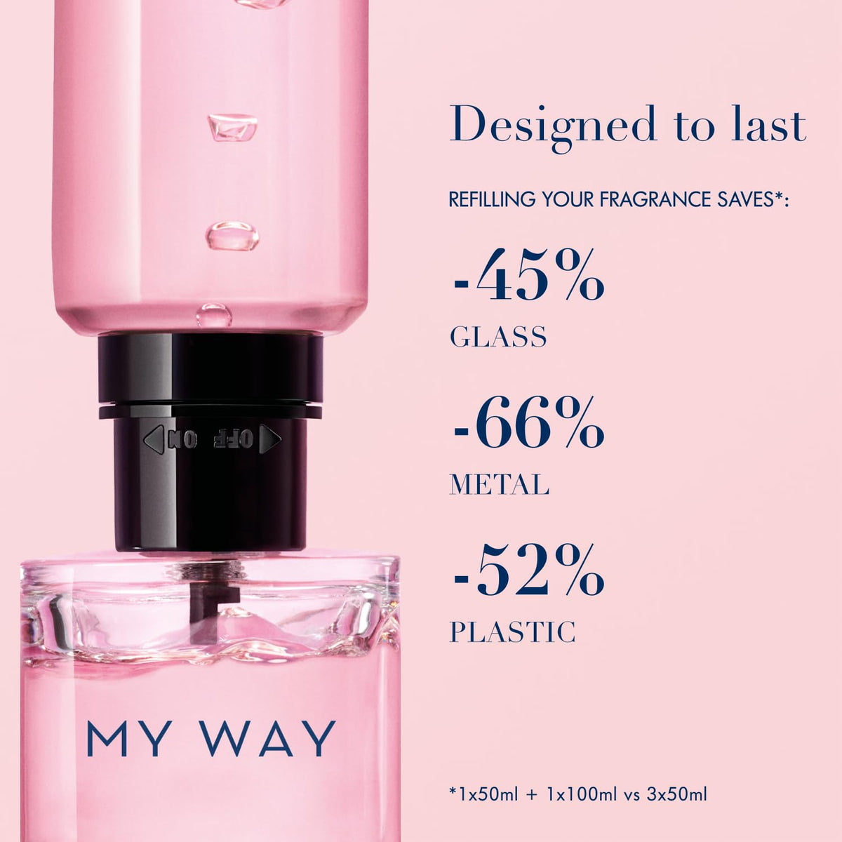 Giorgio Armani My Way Eau de Parfum for Women