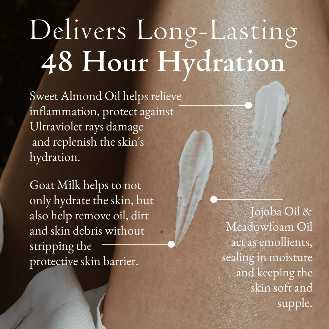 Aloha | Goat Milk Hand & Body Lotion