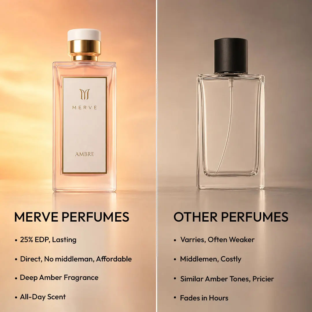 Ambre Women’s Fragrance