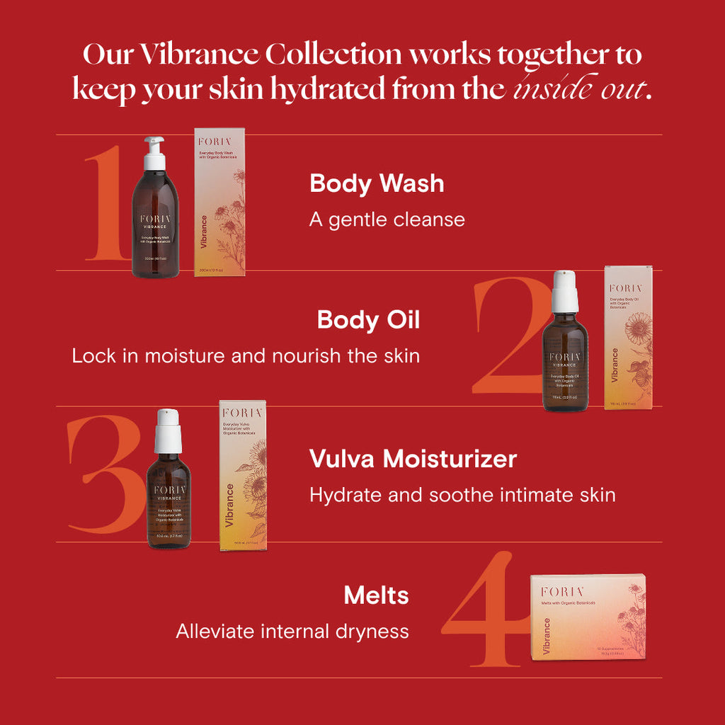 Everyday Hydrating Body Wash with Organic Botanicals