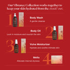 Everyday Hydrating Body Wash with Organic Botanicals