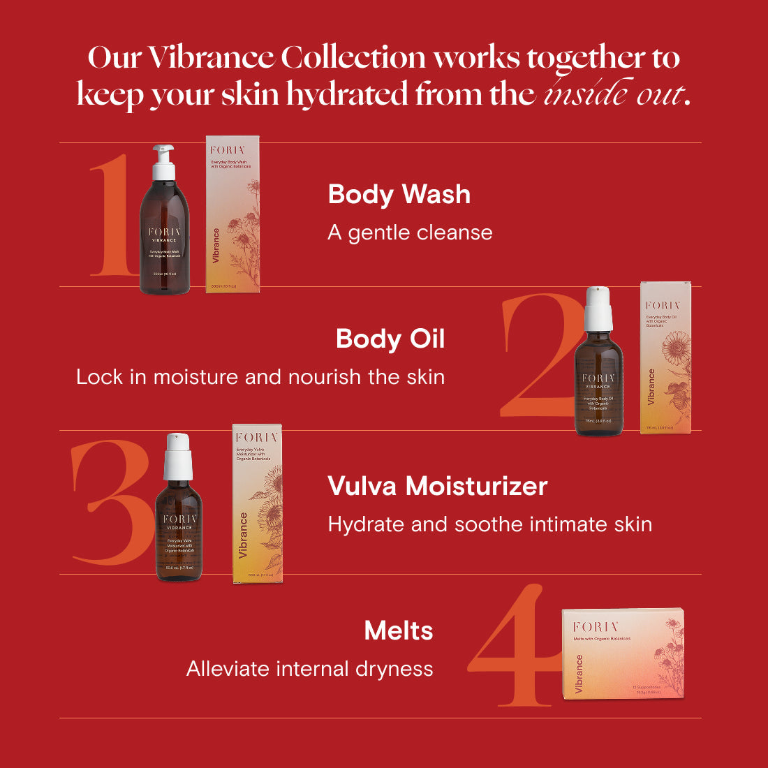 Everyday Hydrating Body Wash with Organic Botanicals