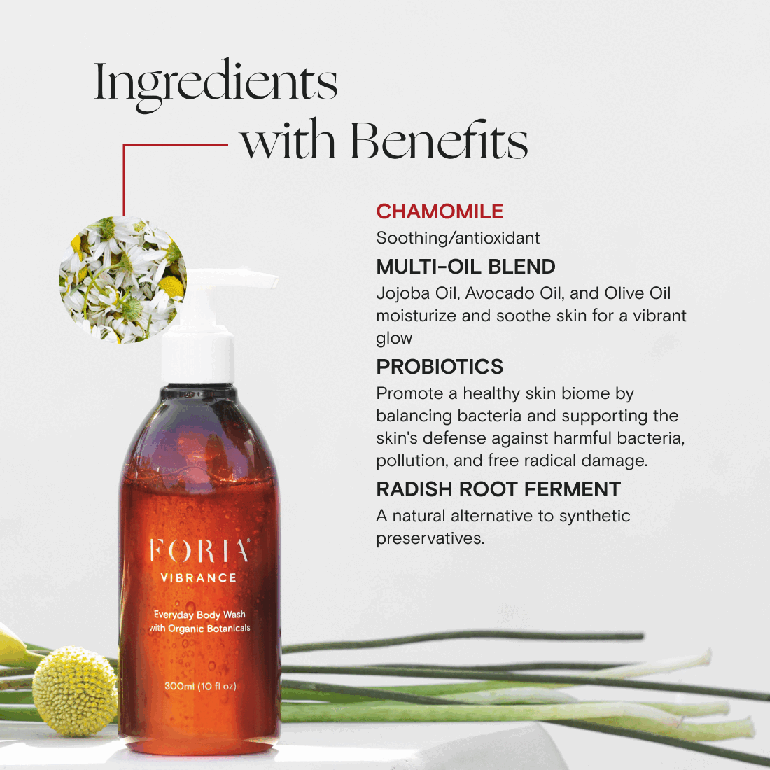 Everyday Hydrating Body Wash with Organic Botanicals