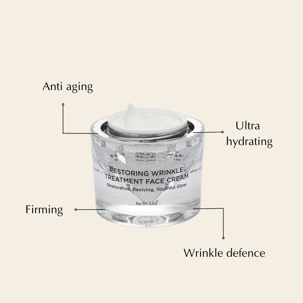 Peptide & CoQ10 Wrinkle Treatment Cream