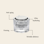 Peptide & CoQ10 Wrinkle Treatment Cream