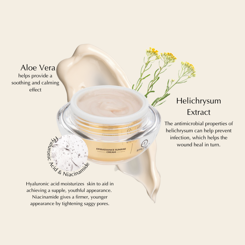 Sunrise Firming & Hydrating Day Cream