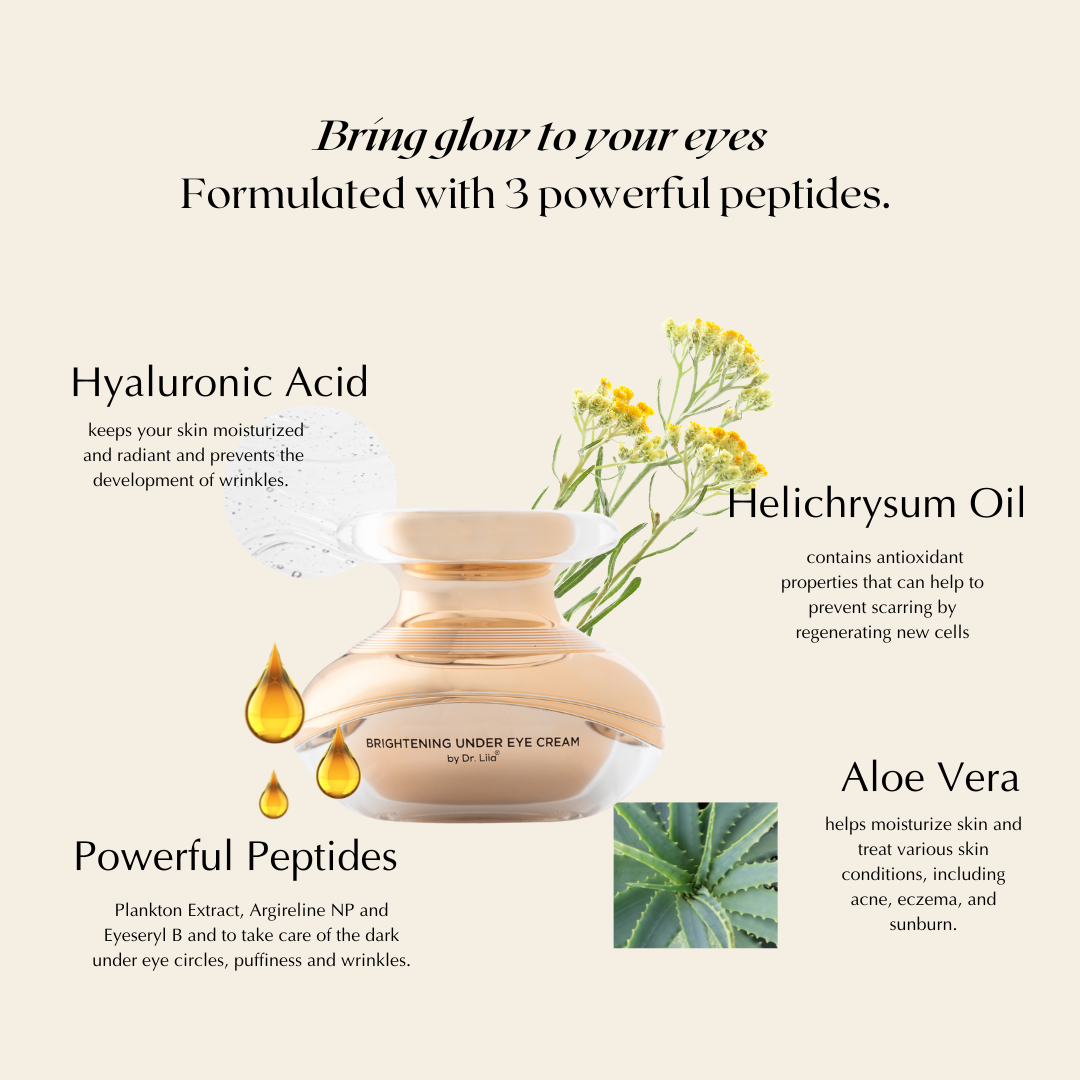Peptide Brightening Eye Cream for Mature Skin