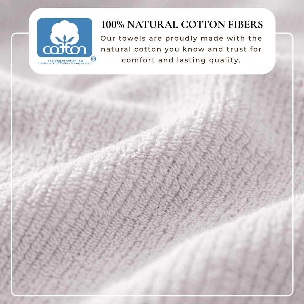 Georgiana Turkish Cotton Ribbed Bath Towel Set – 6 Piece