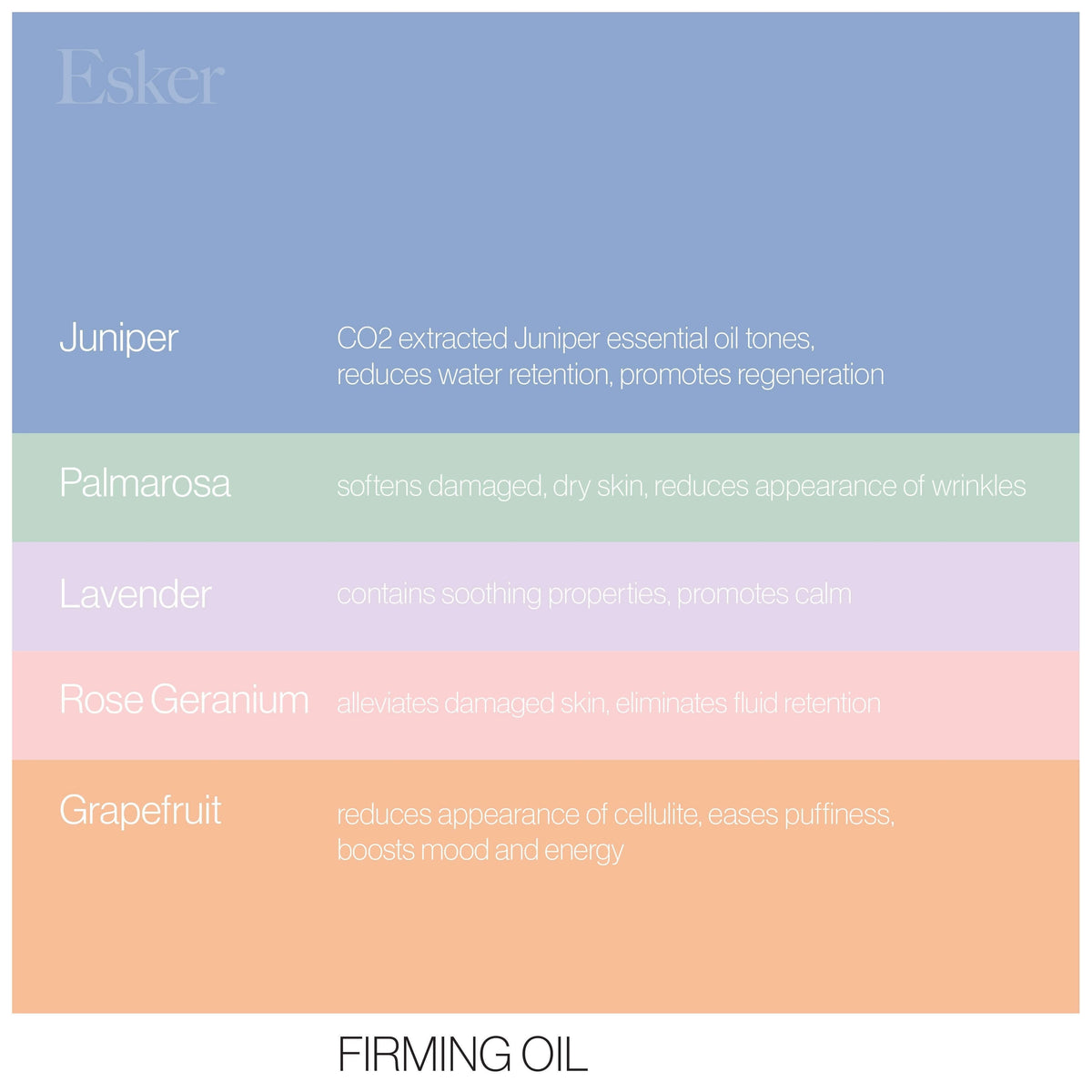 Firming & Hydrating Body Wash