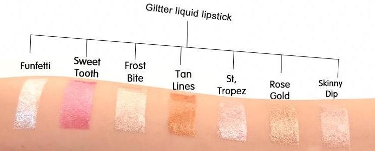 Long-Wear Liquid Lipstick & High-Shine Gloss